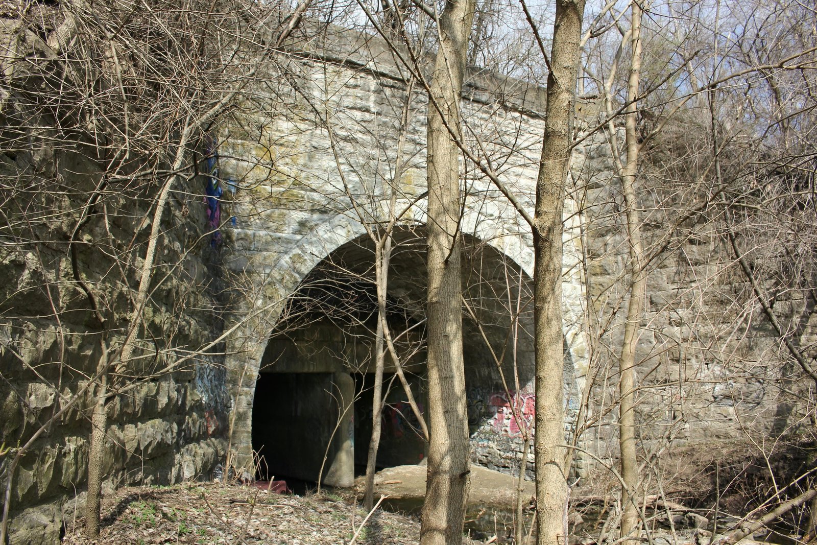 Overview